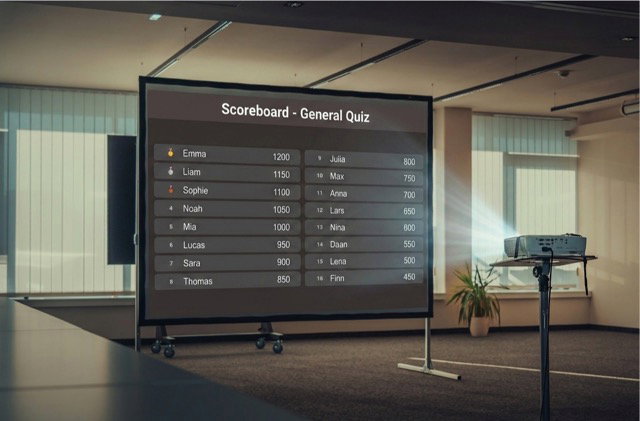 The scoreboard